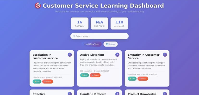 Customer Service Dashboard screenshot